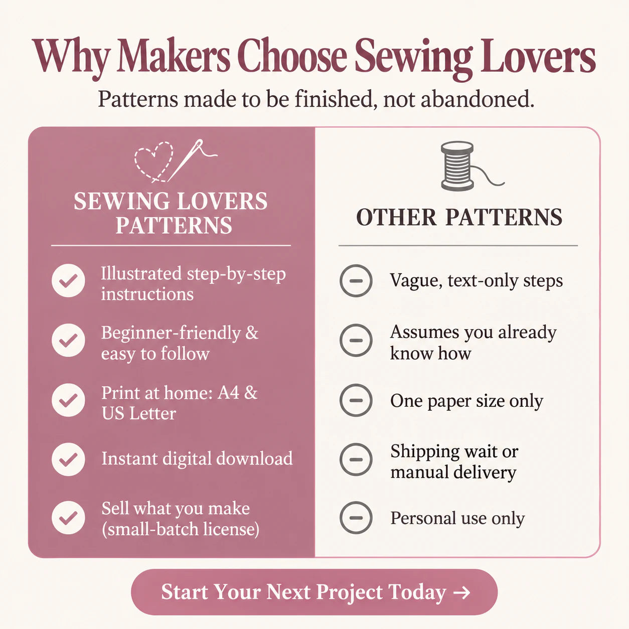 Why makers choose Sewing Lovers patterns compared to other patterns